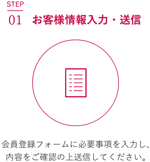 Step01 お客様情報入力