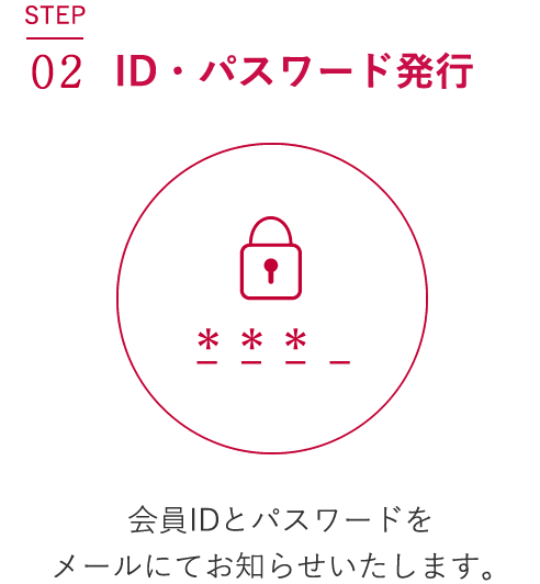 Step02 ID・パスワード発行